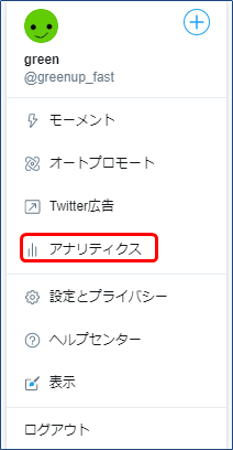 Twitterのアナリティクス