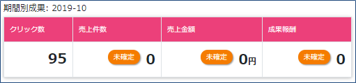 2019年10月アフィリエイト結果