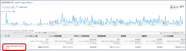 f:id:greenupf:20191113234637p:plain f:id:greenupf:20191113234637p:plain
