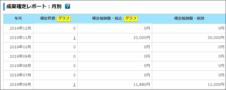 f:id:greenupf:20191228213434p:plain