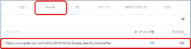 GoogleSearchConsole（ページ）