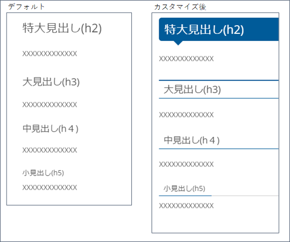 f:id:greenupf:20200401205426p:plain f:id:greenupf:20200401205426p:plain