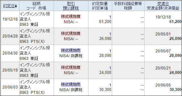 f:id:greenupf:20200919232639p:plain