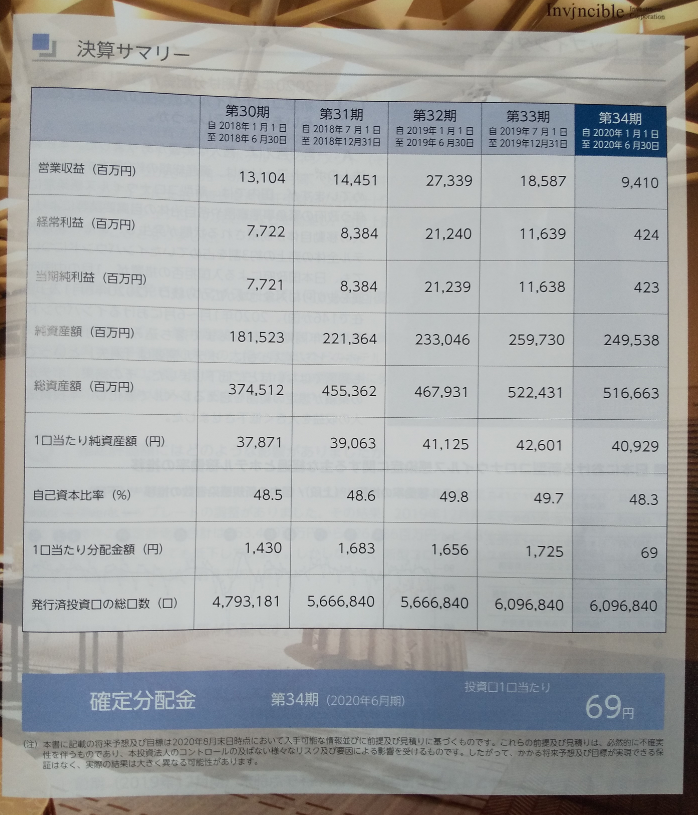 f:id:greenupf:20200920085620p:plain