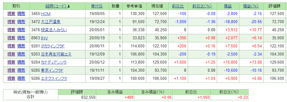 f:id:greenupf:20201013222155p:plain