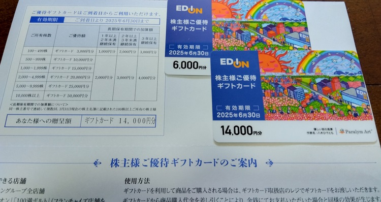 ◇エディオン株主優待カード14,000円分 【公式通販】