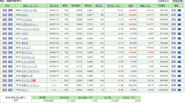 f:id:greenv:20180902144552j:image f:id:greenv:20180902144552j:image