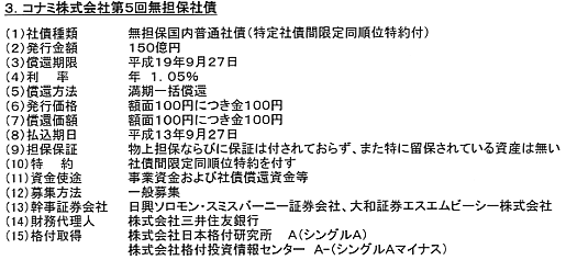 f:id:gregminster:20150516093857g:plain