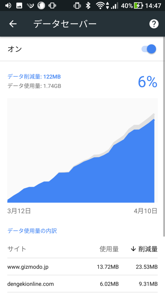 f:id:gregminster:20180415175243p:plain