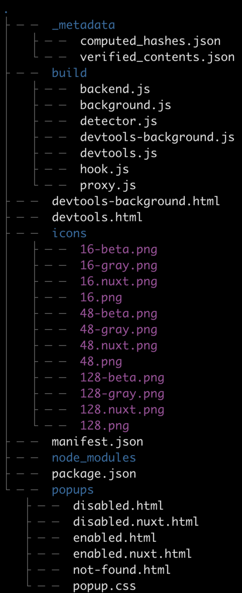 f:id:gregminster:20200126170542p:plain