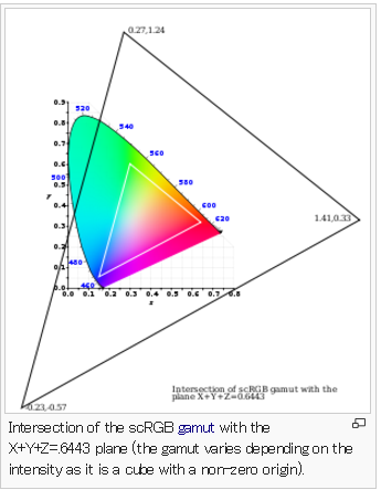 f:id:gregory-igehy:20160904213044p:plain f:id:gregory-igehy:20160904213044p:plain