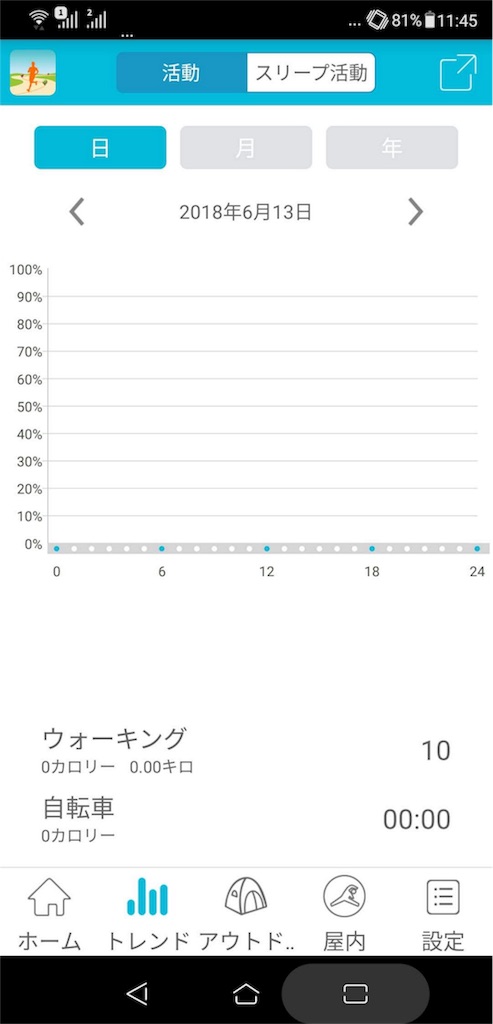 f:id:grewhan:20180613114929j:image f:id:grewhan:20180613114929j:image