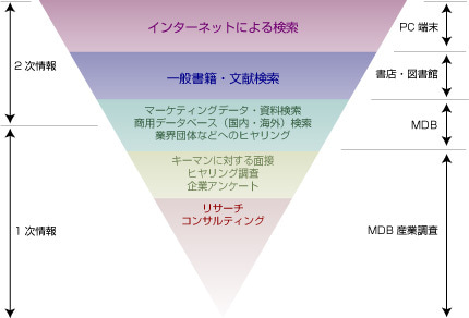 f:id:greywwl:20191118182556j:plain f:id:greywwl:20191118182556j:plain