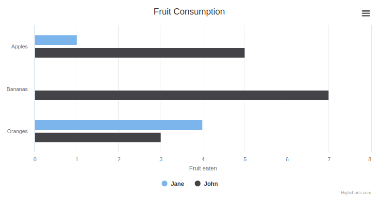f:id:grgrjnjn:20200918111913p:plain f:id:grgrjnjn:20200918111913p:plain