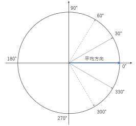 f:id:gri-blog:20200110112851p:plain f:id:gri-blog:20200110112851p:plain
