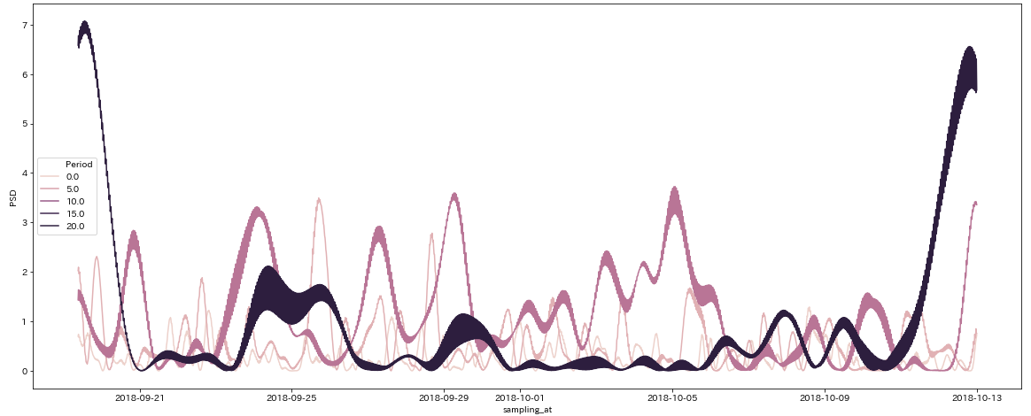 f:id:gri-blog:20200123200454p:plain f:id:gri-blog:20200123200454p:plain