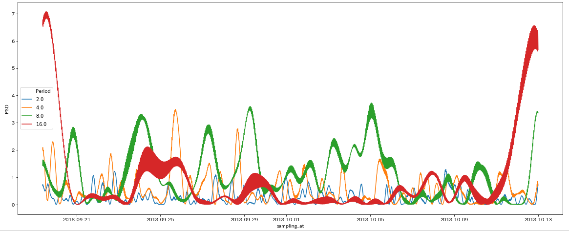 f:id:gri-blog:20200123212657p:plain f:id:gri-blog:20200123212657p:plain