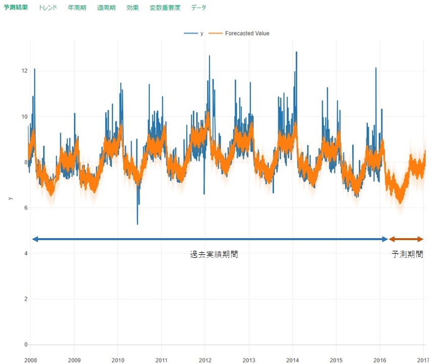 f:id:gri-blog:20200417134632j:plain