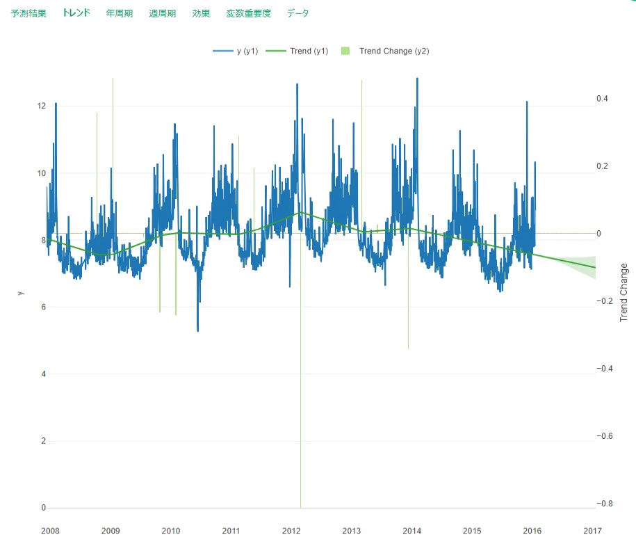 f:id:gri-blog:20200417135428j:plain