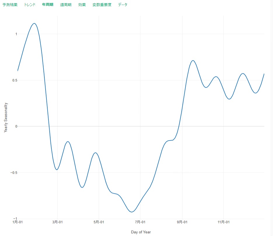 f:id:gri-blog:20200417143856j:plain