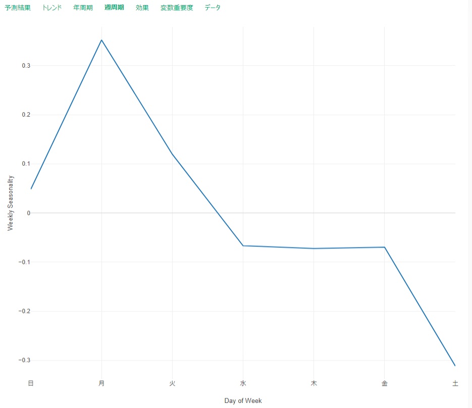 f:id:gri-blog:20200417144503j:plain