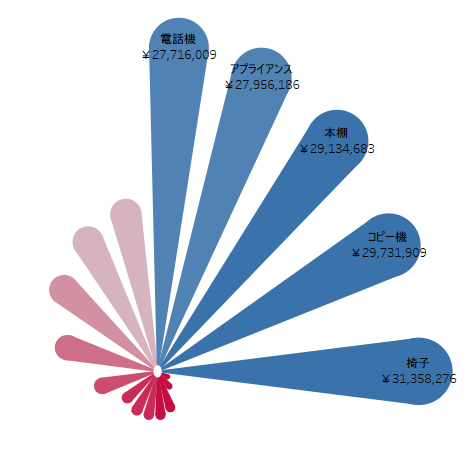 f:id:gri-blog:20201224173015p:plain