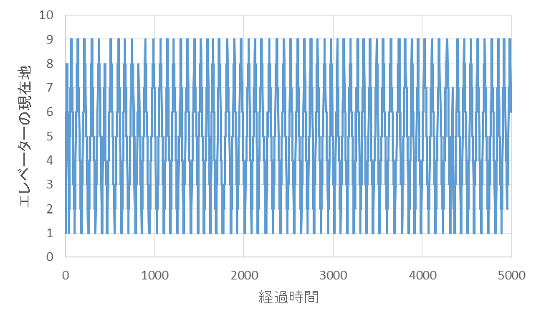 f:id:gri-blog:20201225100502p:plain