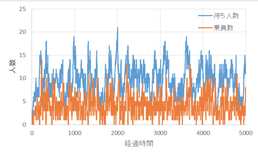 f:id:gri-blog:20201225100716p:plain