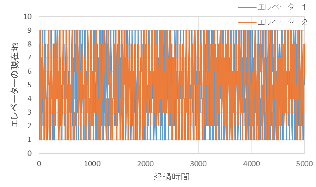 f:id:gri-blog:20201225101521p:plain