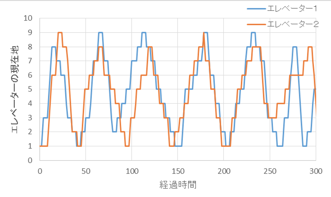 f:id:gri-blog:20201225101611p:plain