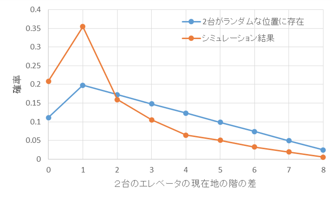 f:id:gri-blog:20201225101901p:plain