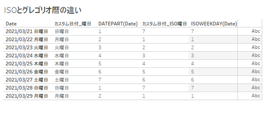 f:id:gri-blog:20211004101413p:plain