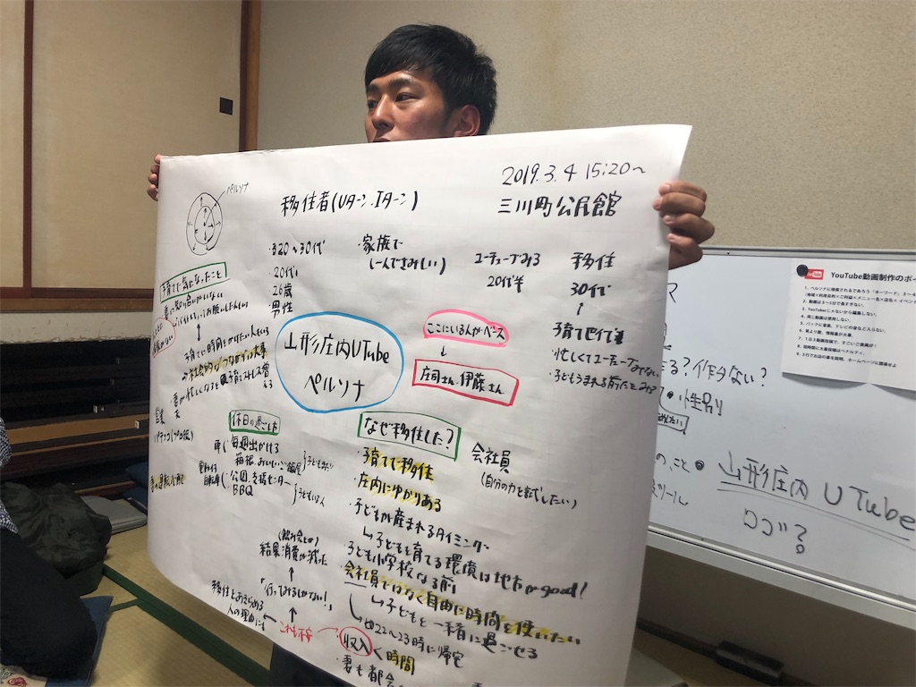 f:id:grikon716:20190309185805j:image f:id:grikon716:20190309185805j:image