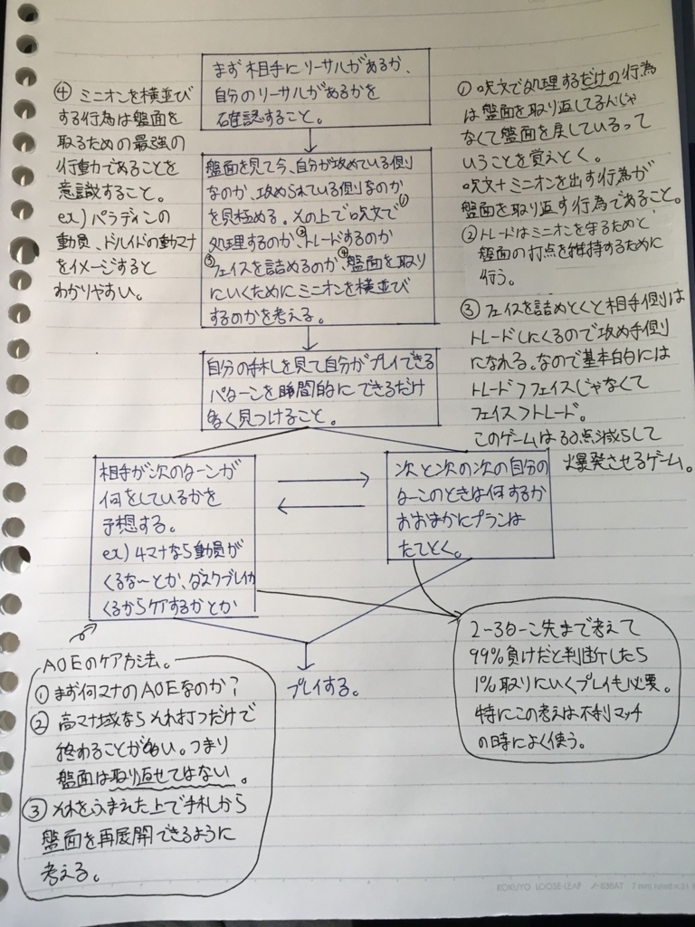 f:id:grishhs:20180311010051j:plain f:id:grishhs:20180311010051j:plain