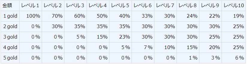 f:id:grishhs:20190714174516p:plain f:id:grishhs:20190714174516p:plain