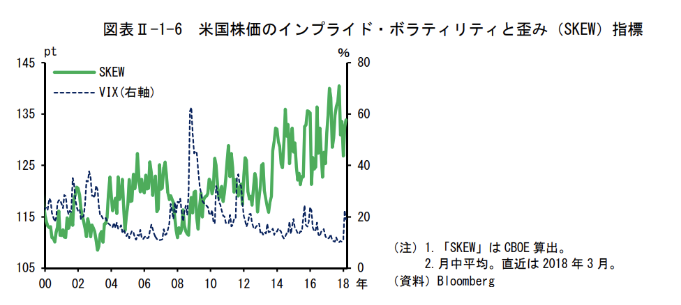 f:id:grisoluto8810:20180501124732p:plain