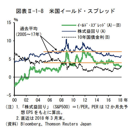 f:id:grisoluto8810:20180501125147p:plain