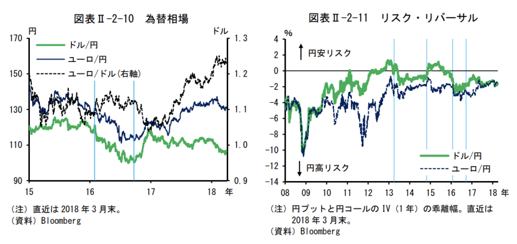 f:id:grisoluto8810:20180501154750p:plain