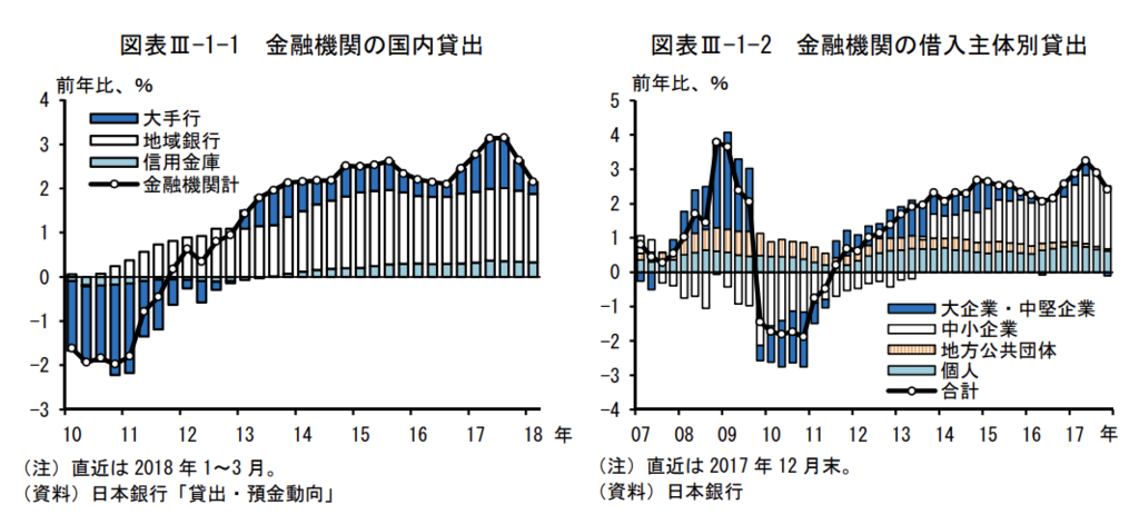 f:id:grisoluto8810:20180501155823p:plain