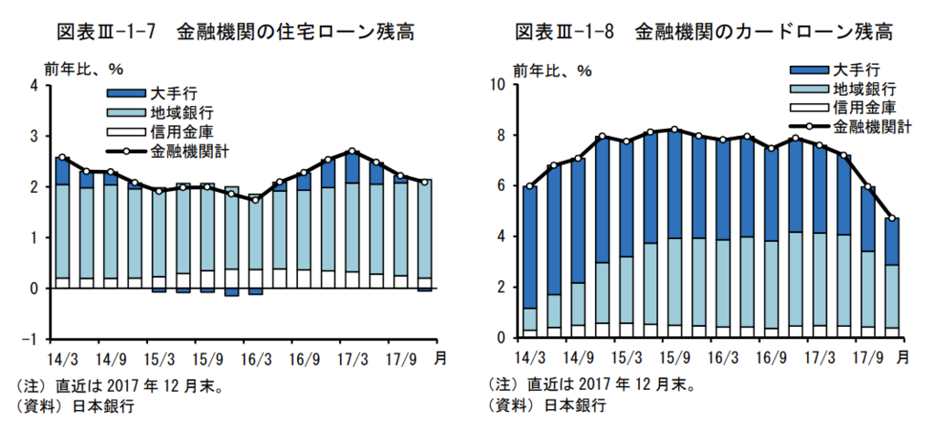 f:id:grisoluto8810:20180502183133p:plain