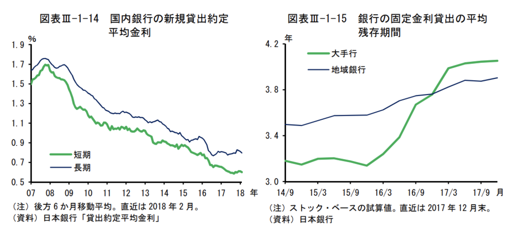 f:id:grisoluto8810:20180502183717p:plain