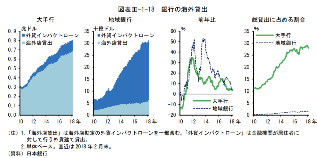 f:id:grisoluto8810:20180502184417p:plain