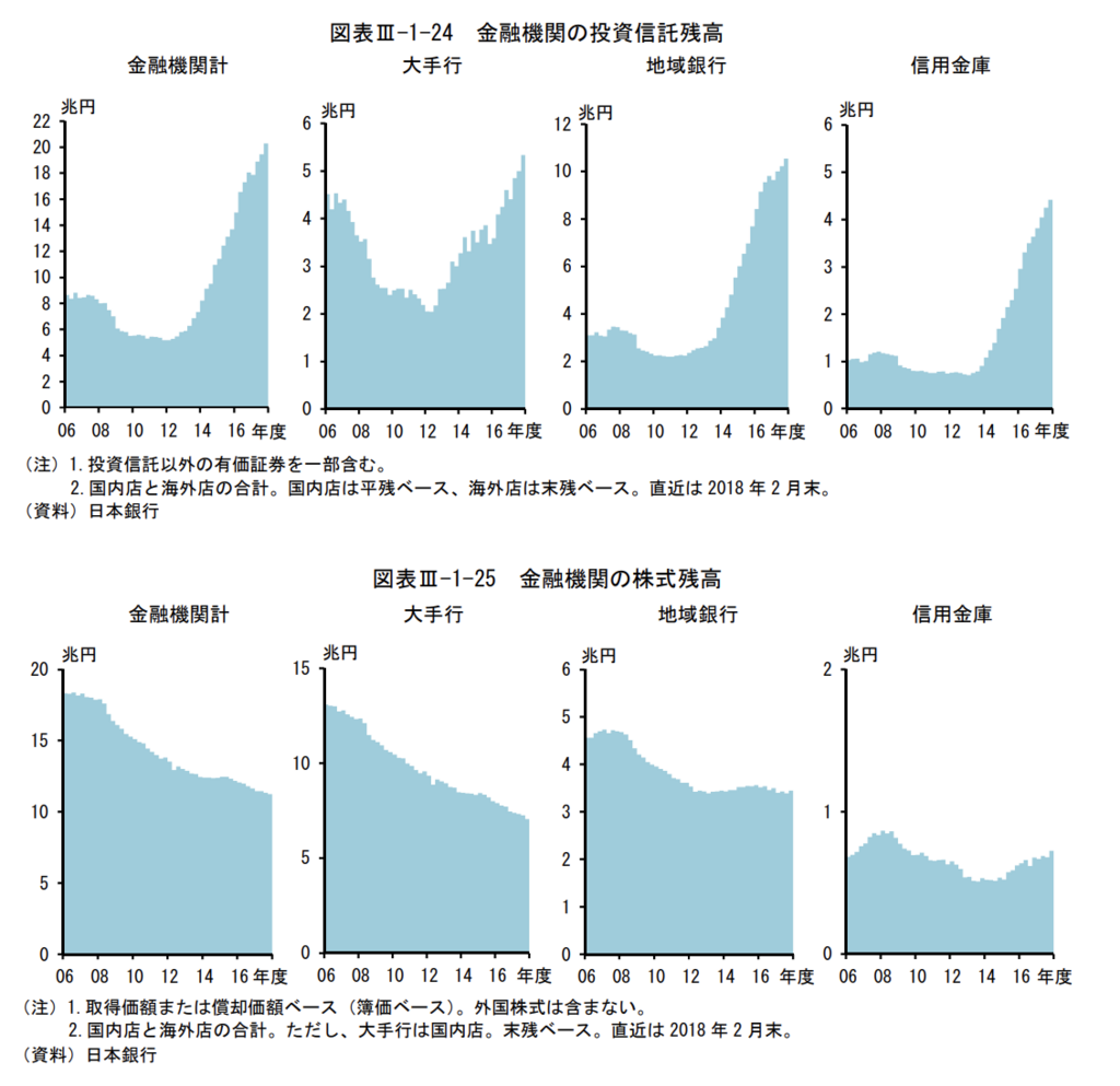f:id:grisoluto8810:20180502184912p:plain