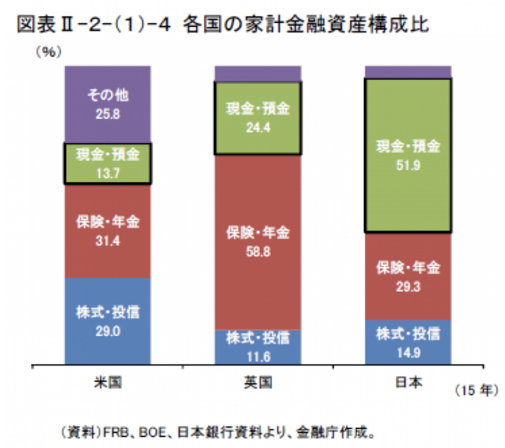 f:id:grisoluto8810:20180502190219p:plain