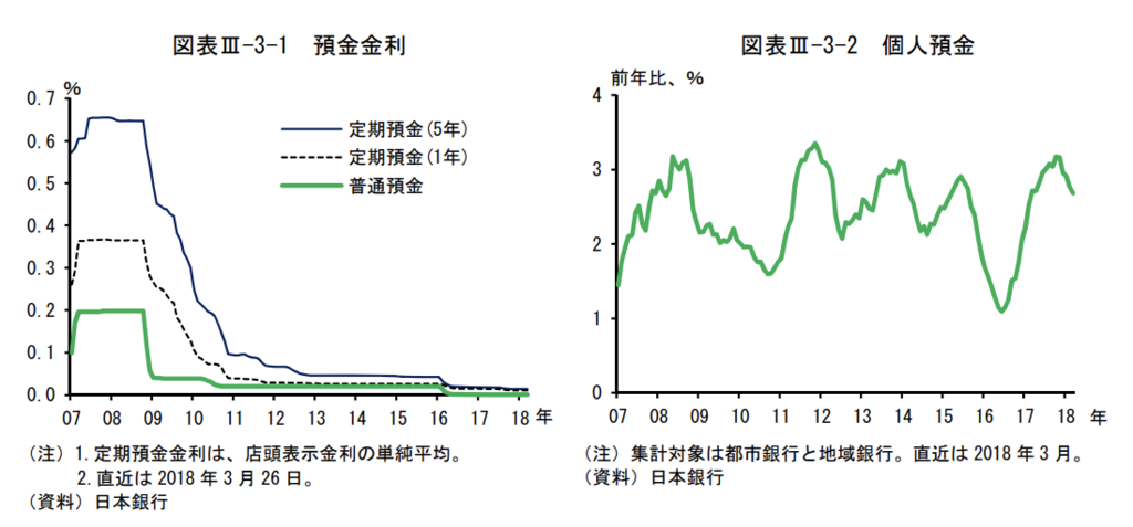 f:id:grisoluto8810:20180502190440p:plain