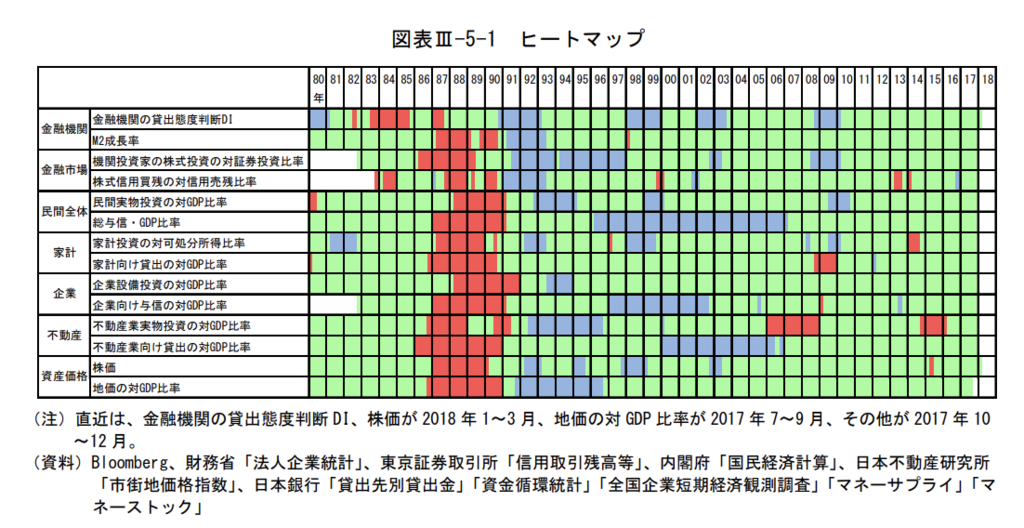 f:id:grisoluto8810:20180503004816p:plain