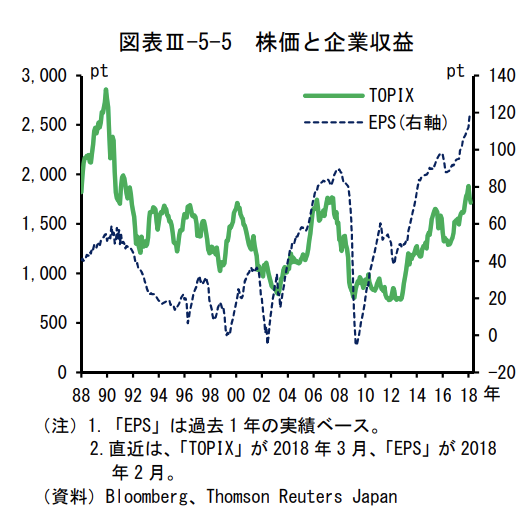 f:id:grisoluto8810:20180503005433p:plain