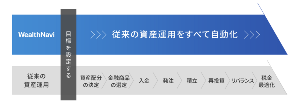 f:id:grisoluto8810:20180503013207p:plain