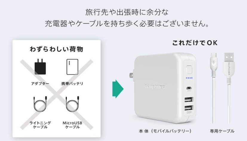 ravpower6700mah折畳式プラグ付きモバイルバッテリー2
