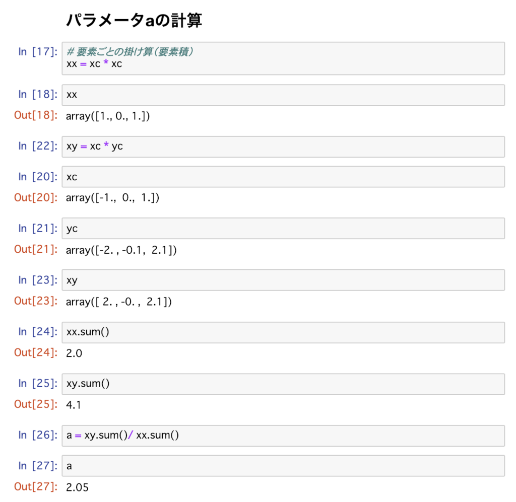 パラメータa(傾き)の計算